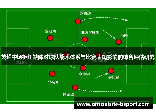 英超中场枢纽缺阵对球队战术体系与比赛表现影响的综合评估研究